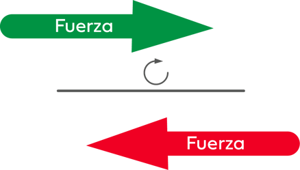 Castrol - Tribología y fricción